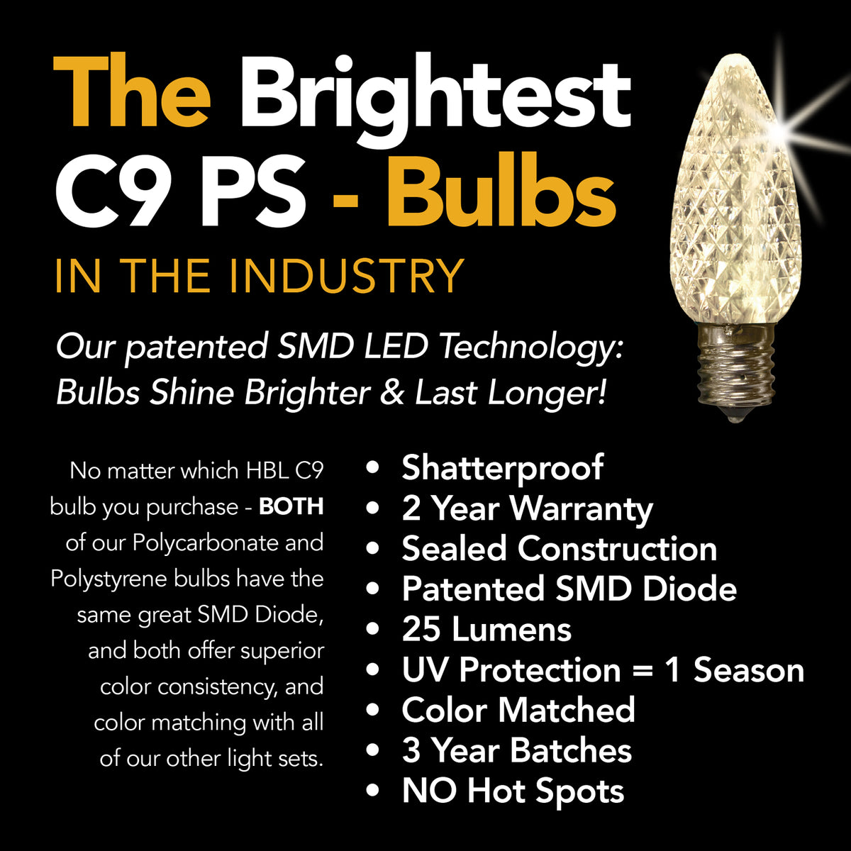 C9 LED SMD Faceted PS Bulbs (Polybag)