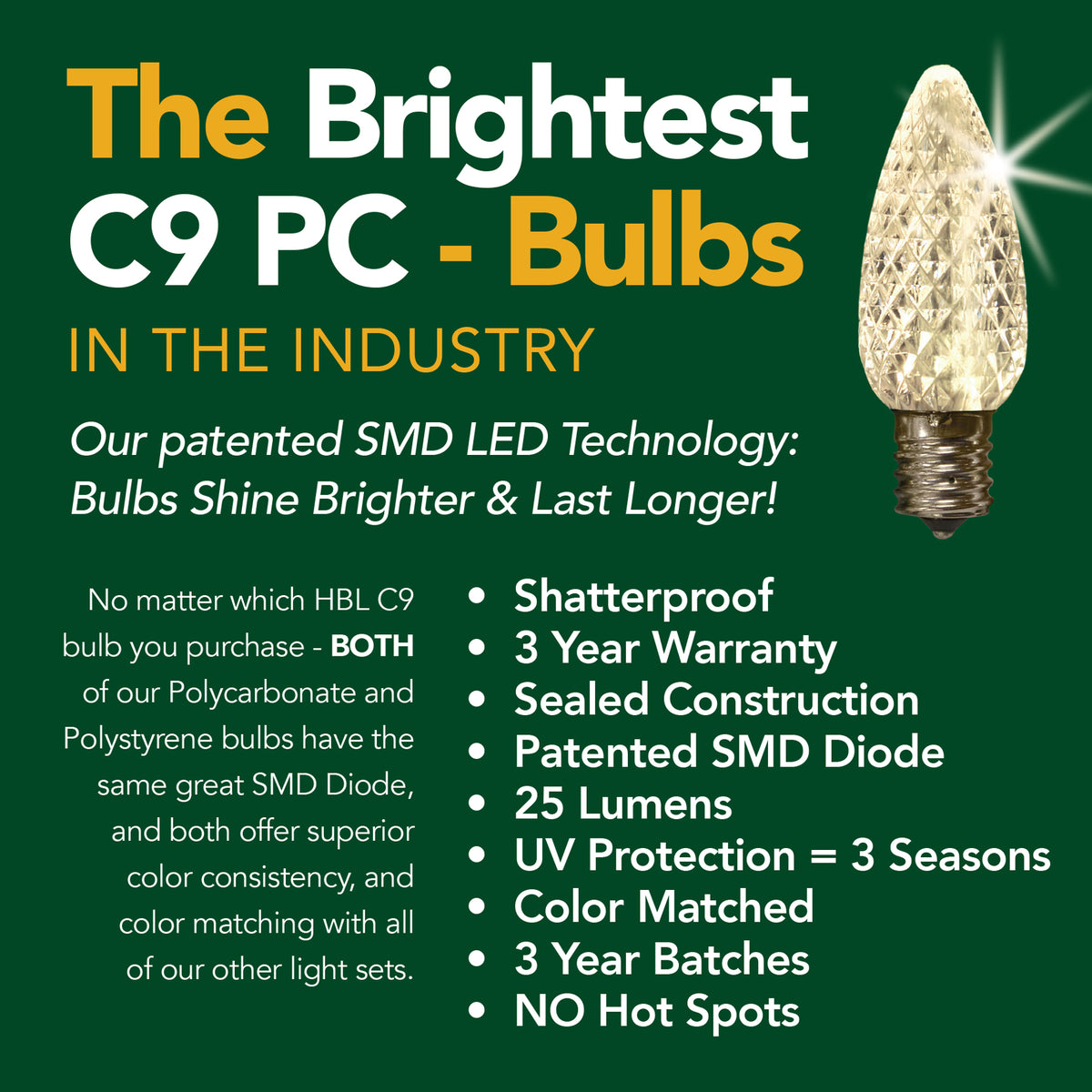 C9 LED SMD Faceted PC Bulbs (Retail Box)